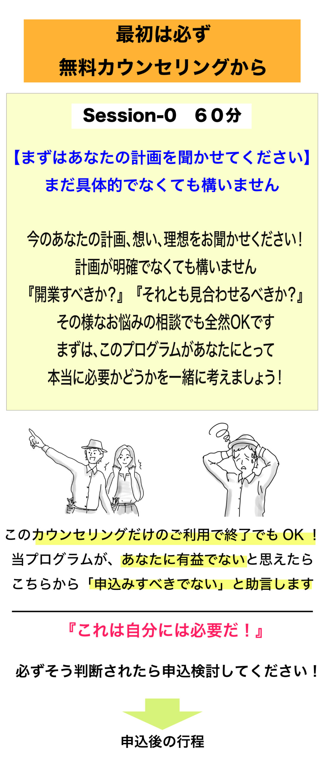 最初は必ず無料カウンセリング60分を！まず計画を聞かせて！具体的でなくてもOK、今の計画、想い、理想を伺います。計画が明確でなくてもOK、開業すべき？やめるべき？そんな悩み相談でも！このプログラムがあなたに本当に必要か一緒に考えます。初回カウンセリングだけで終了してもOK！これがあなたに有益でないなら申込みすべきでないと助言します、必ず自分に必要と判断できたら検討ください。