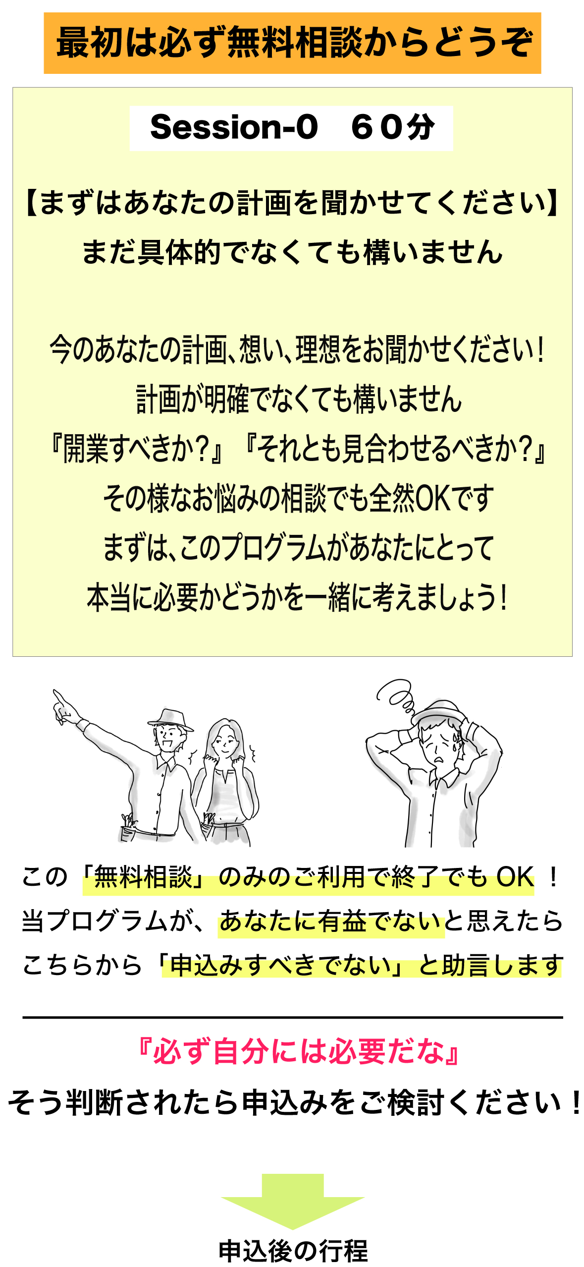 最初は必ず無料相談へ、Session-0−60分｜あなたの計画を聞かせて！まだ具体的でなくてもOK、今のあなたの計画、想い、理想をお聞かせください！計画が明確でなくても構いません、『開業すべきか？』『それとも見合わせるべきか？』そんなお悩み相談でもOK、このプログラムがあなたに本当に必要かどうかを一緒に考えましょう！「無料相談」のみのご利用で終了でもOK！これが、あなたに有益でないなら申込みすべきでないと助言します、必ず自分に必要と判断できたら申し込んでください