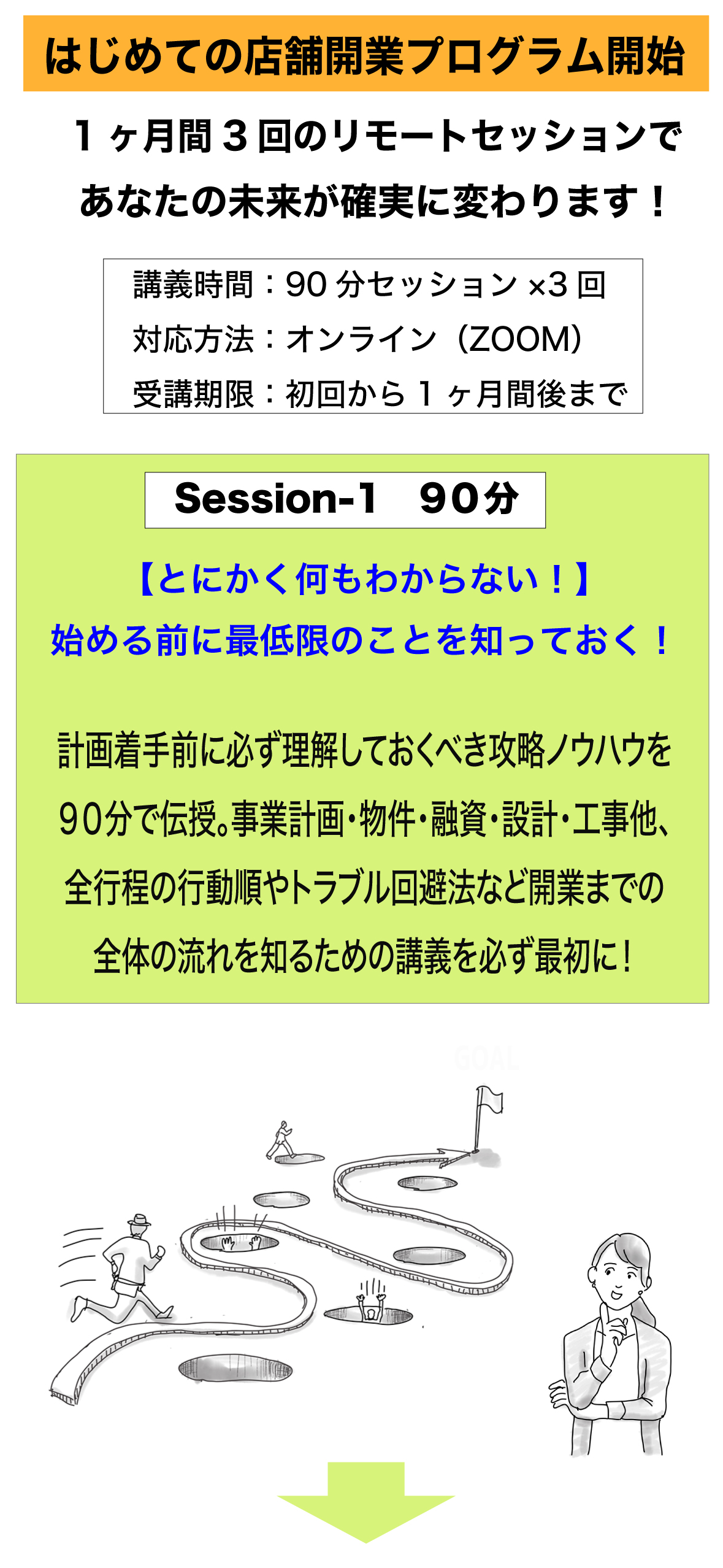 【はじめての店舗開業プログラム開始】1ヶ月3回のZOOMセッションで未来が確実に変わる、講義90分×3回｜受講期限：初回より1ヶ月間｜Session-1｜90分｜とにかく何もわからない方のために店舗開業計画を始める前に最低限知識を伝授！事業計画、物件、融資、設計、工事など、全行程の把握と各攻略法、トラブル回避法など重要講義を必ず最初に！
