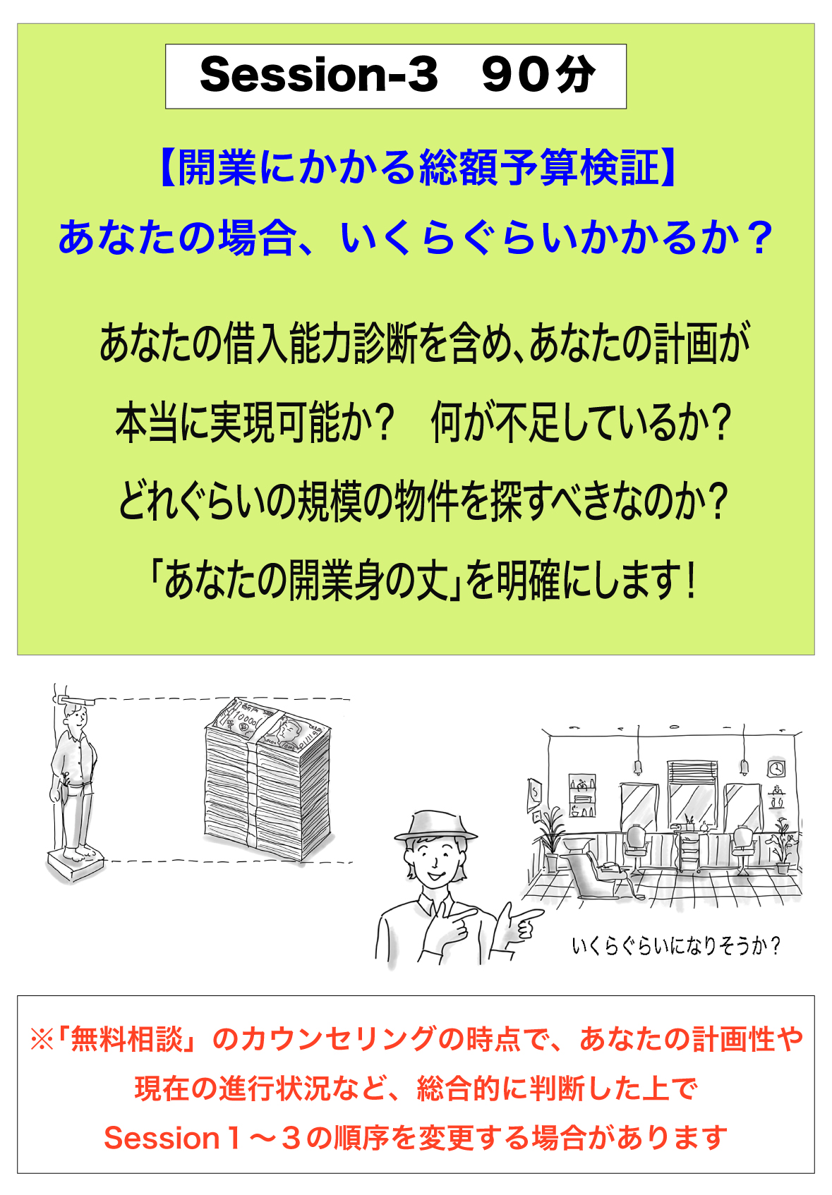 Session-3｜90分｜開業総額予算検証|あなたの場合はいくらぐらいか？借入能力診断を含め、あなたの計画は実現可能か？不足箇所は？どの規模の物件探しをすべきか？「あなたの開業の身の丈」を明確化
